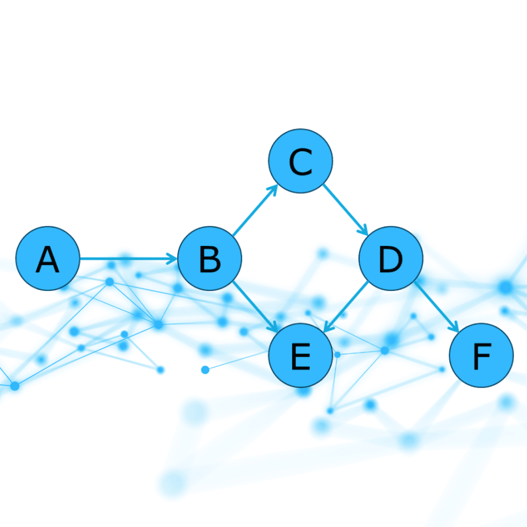 directed acyclic graph