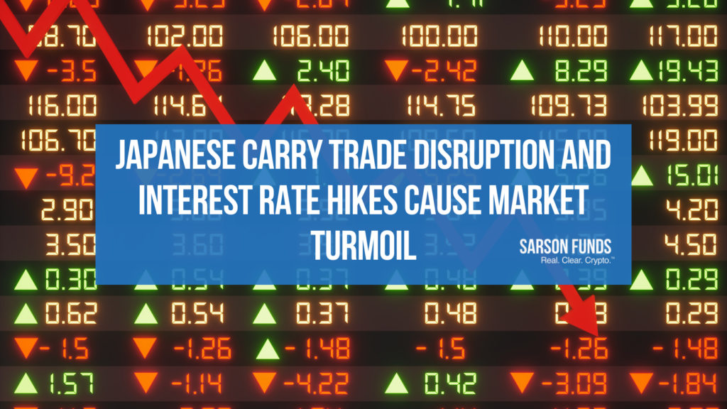 Japanese Carry Trade Disruption and Interest Rate Hikes Cause Market Turmoil