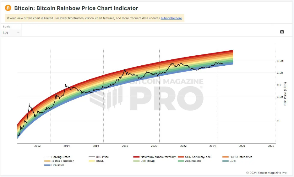 Click the image to view page