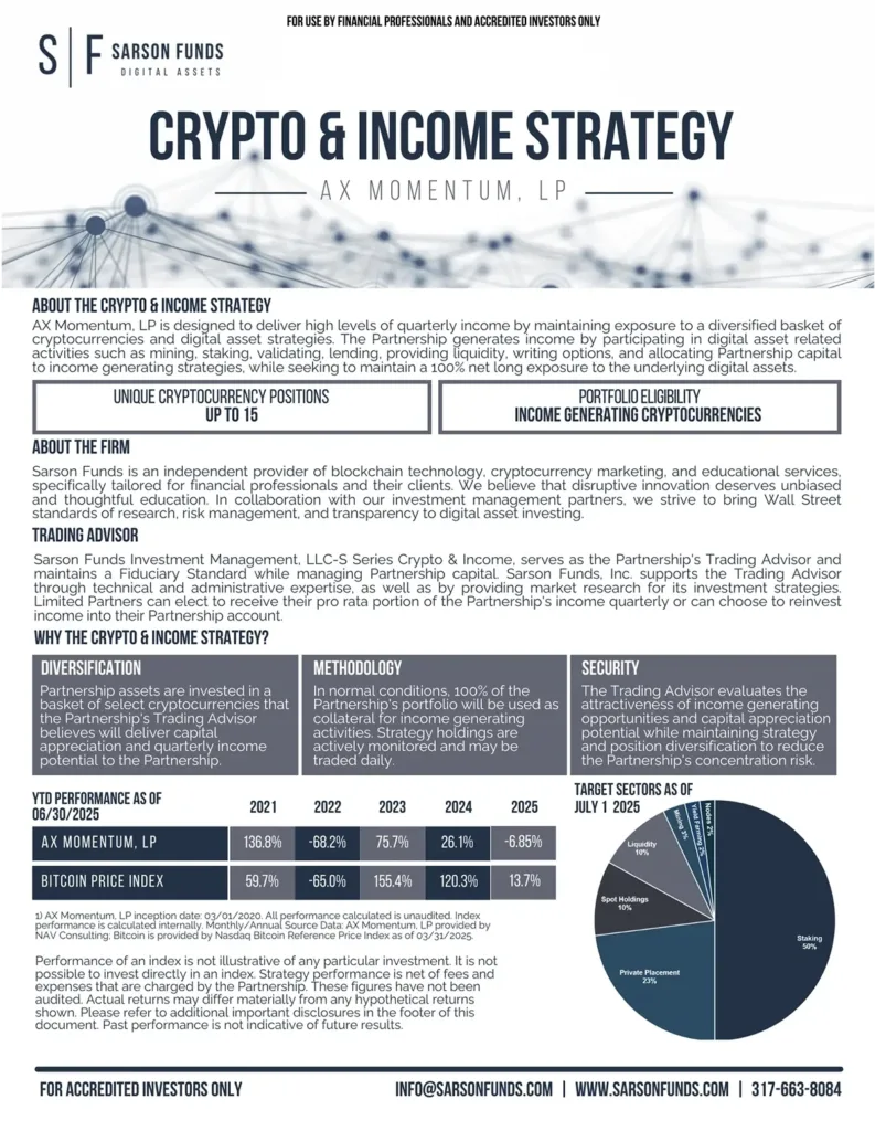 Crypto & Income Strategy Fact Card Page 1 showcasing AX Momentum LP’s investment strategy, performance, and target sectors as of July 2025.