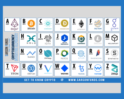 4 letter cryptocurrency