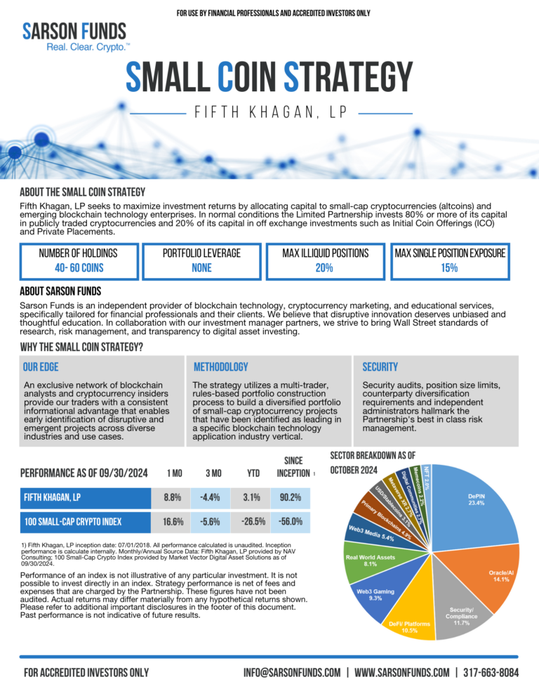 Small Coin - Fifth Khagan - Fact Card October 2024