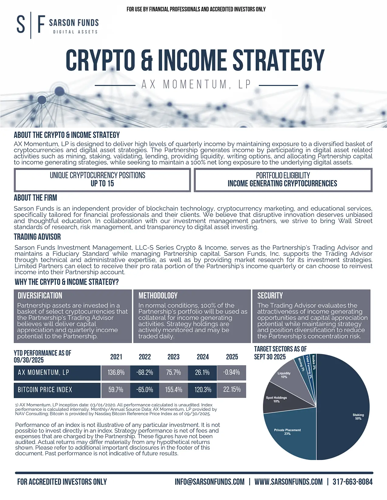 Crypto Income Strategy Fund | Sarson Funds